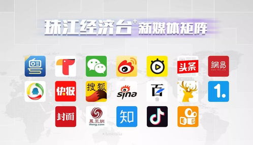 2020年1月1日起我國調整部分商品進口關稅 惠民利企，助推高質量發展